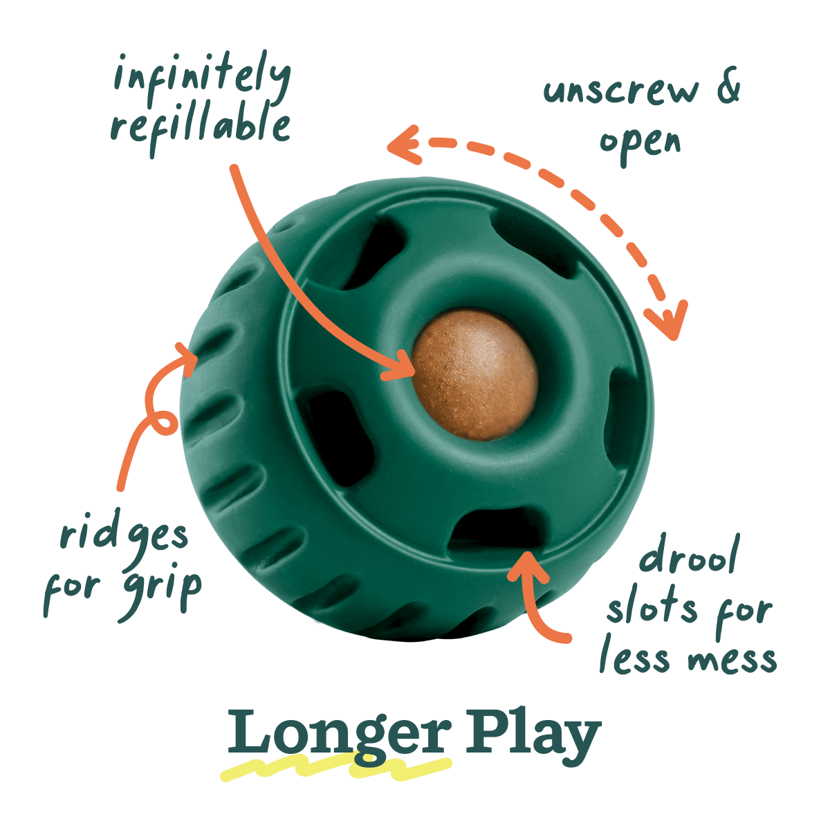 Pupsicle Treat Dispensing Toy | Green | Small