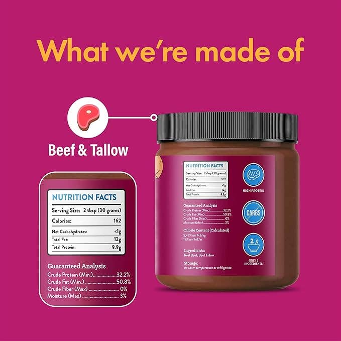 Beef & Beef Tallow Dog Meat Spread – High-Protein, Low-Carb Keto Treat | 12oz Jar
