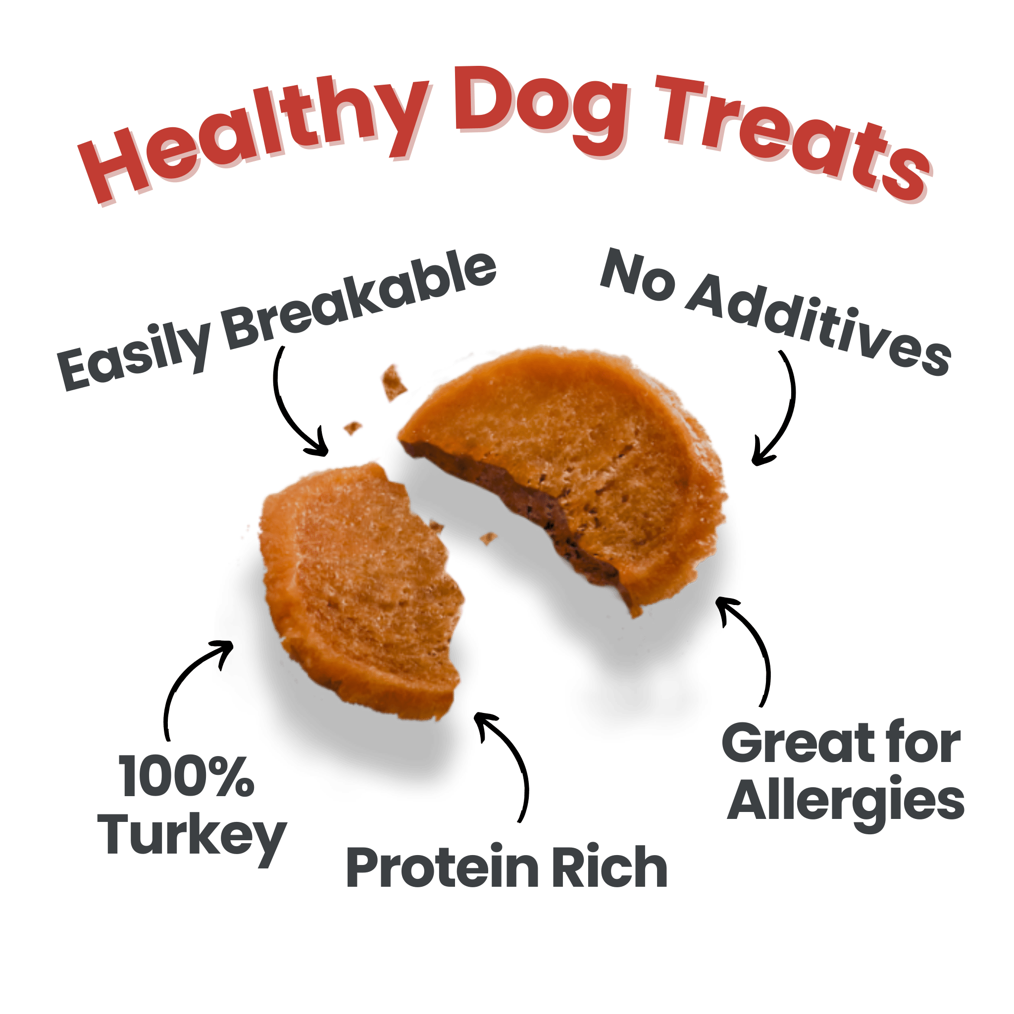 Bulk Turkey Chips for Dogs (2 lbs)