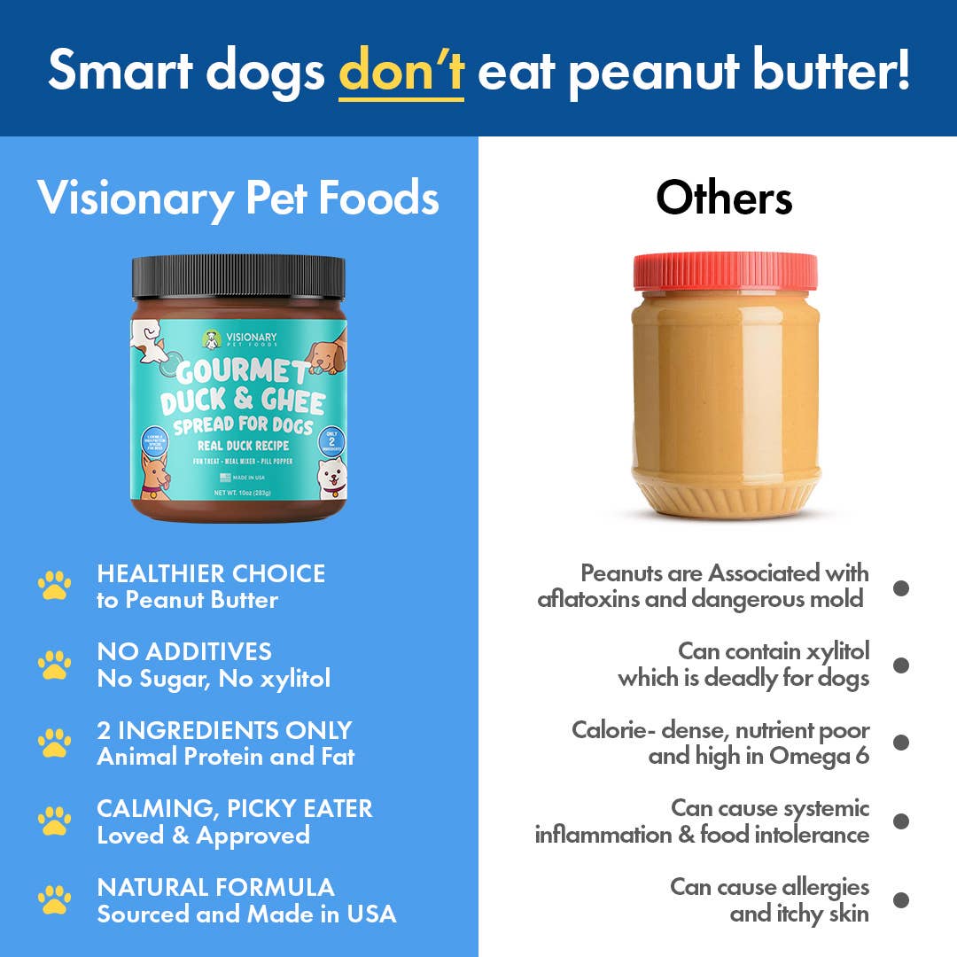 Duck and Ghee Meat Spread | NEW 12oz Jar