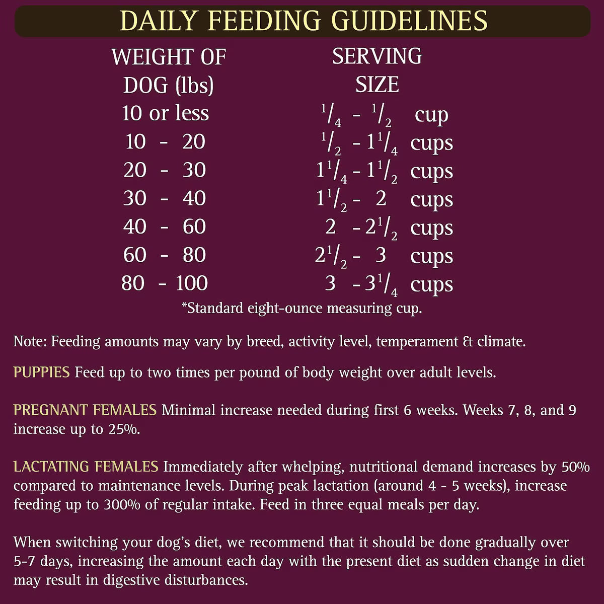 Zignature Dog 4Lb. Goat